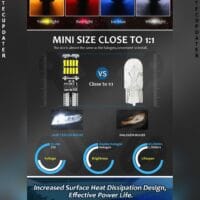 T10 CAN Bus error free LED 4