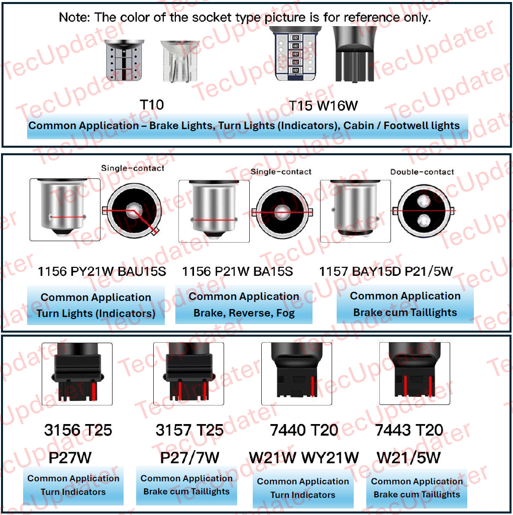 T10 vs T15, 1156 vs PY21W vs P21W, 1157 vs 3157, 7440 vs 7443