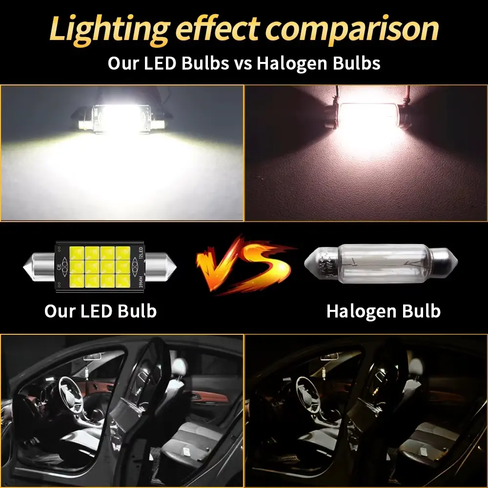 Festoon LED Bulb 31/36/39/41mm – Car Roof Light, 12V CANBUS Error Free Interior Light