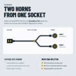 Single to Dual Horn Splitter Harness for Hyundai Creta, Venue, Verna, i20 & Kia Seltos, Sonet – INFAC