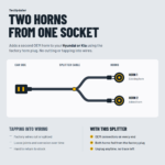 Single to Dual Horn Splitter Harness for Hyundai Creta, Venue, Verna, i20 & Kia Seltos, Sonet – INFAC