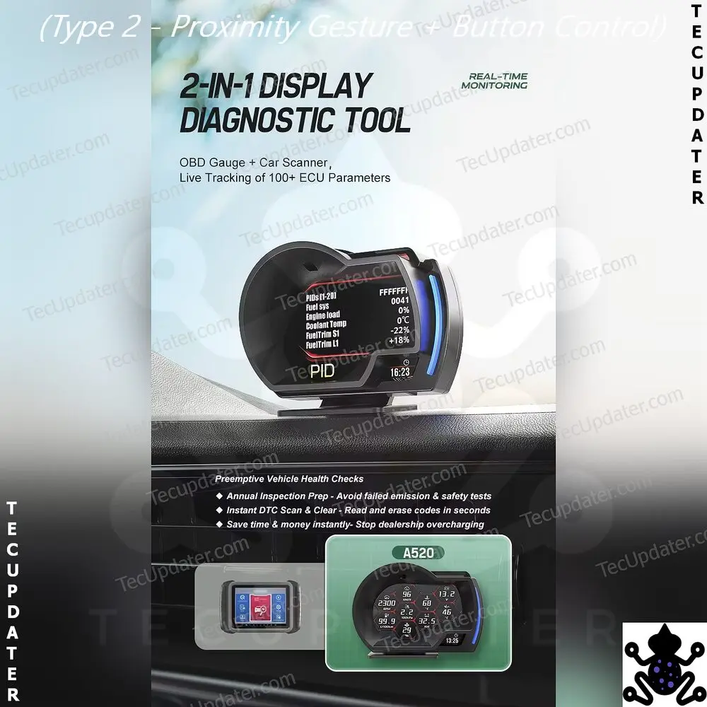 New Type Smart Gauge Digital Car Cluster – OBD2 + GPS Virtual Cockpit for Cars | Real-Time Speed, RPM, Mileage & More