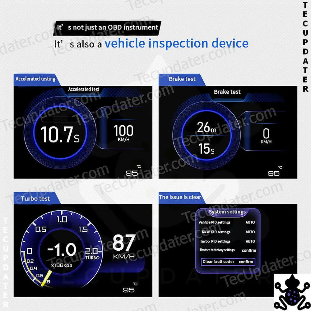 New Type Smart Gauge Digital Car Cluster – OBD2 + GPS Virtual Cockpit for Cars | Real-Time Speed, RPM, Mileage & More