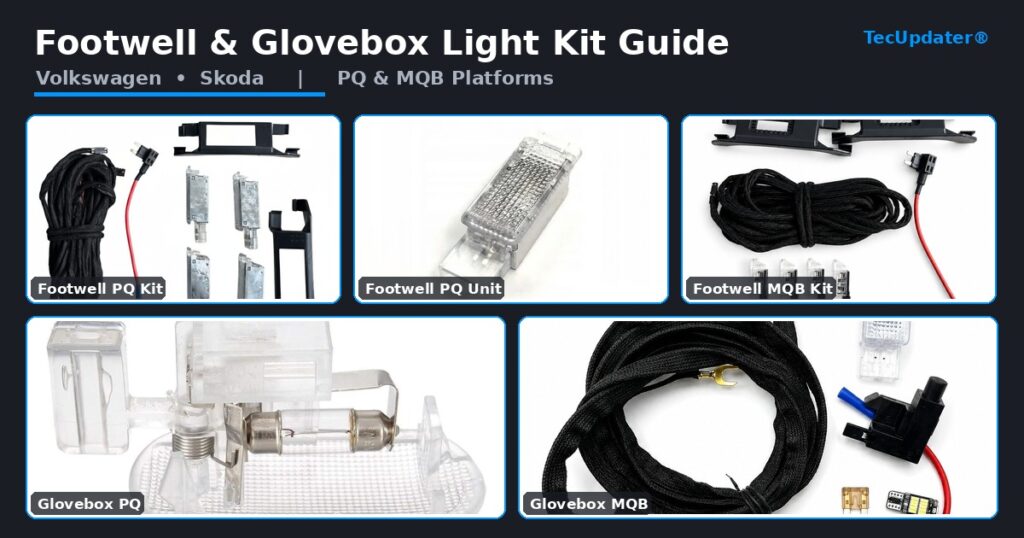 Footwell & Glovebox Light Kits for VW & Skoda | TecUpdater