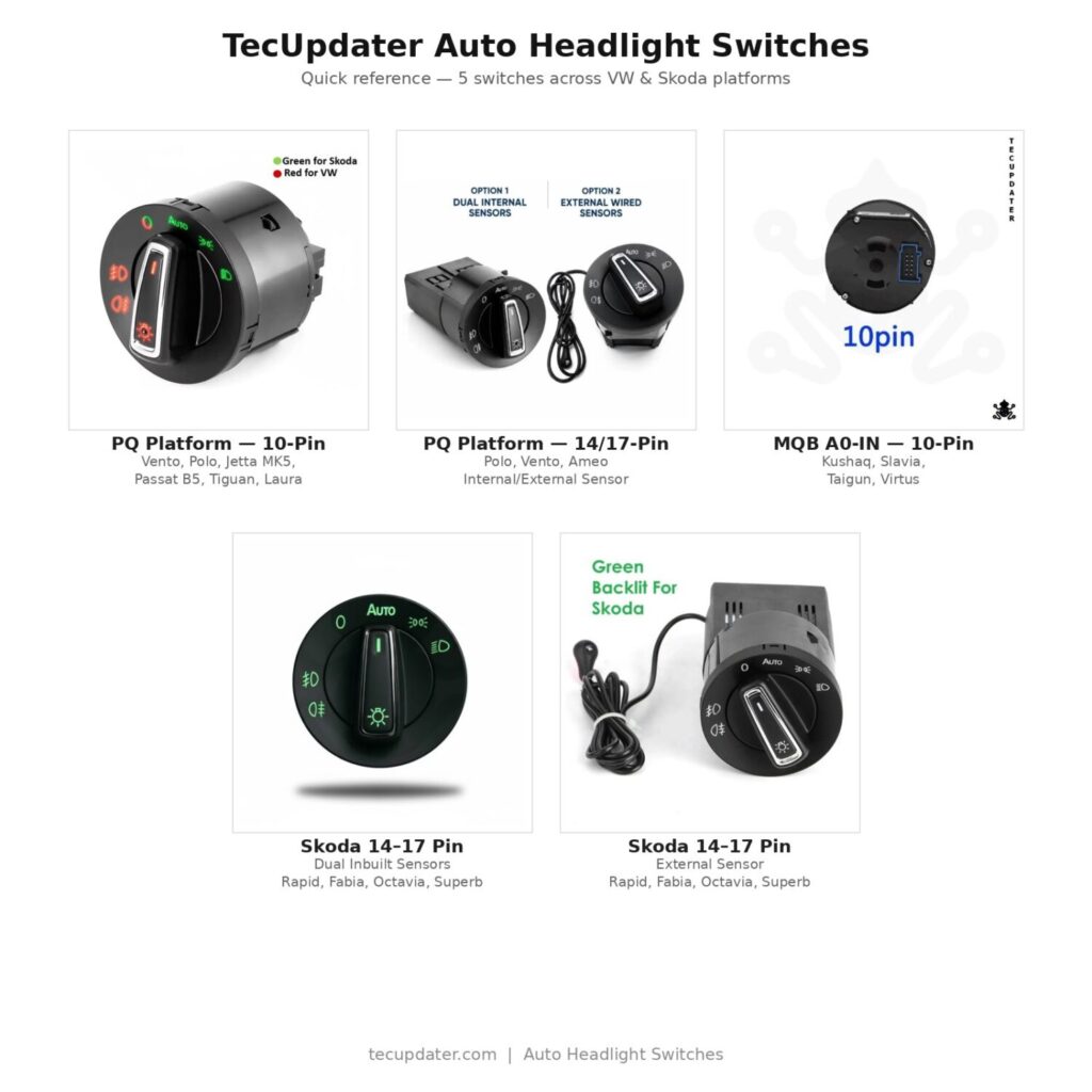 Auto Headlight Switch Buying Guide: What “Valeo”, OEM & Country Labels Really Mean | TecUpdater
