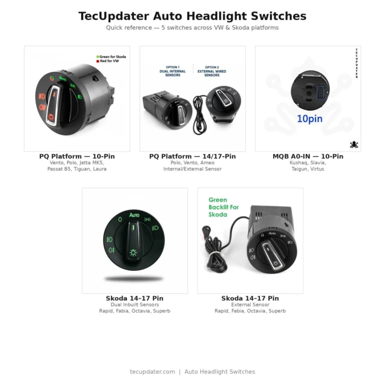 Auto Headlight Switch Buying Guide: What “Valeo”, OEM & Country Labels Really Mean | TecUpdater